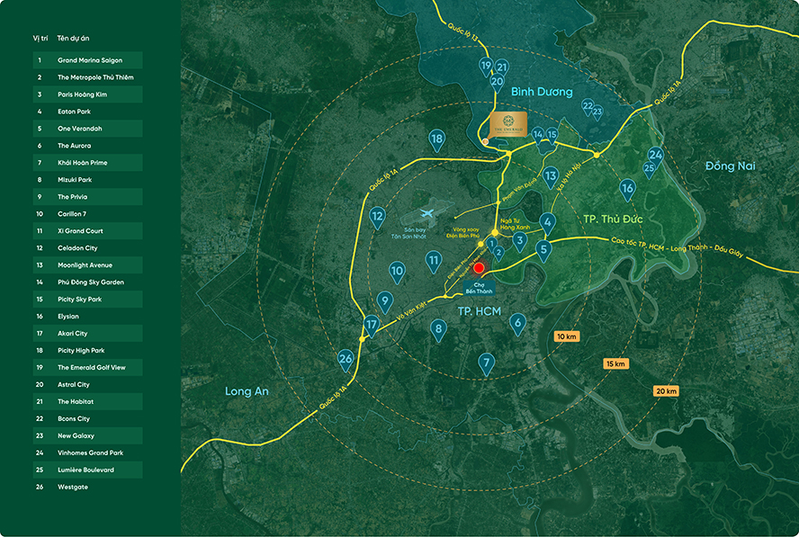 Nhiều dự án dọc trục QL13 với bán kính về Quận 1 khoảng 15 - 20km đang “gây sốt” bởi khả năng cho thuê sinh lời khá hấp dẫn.