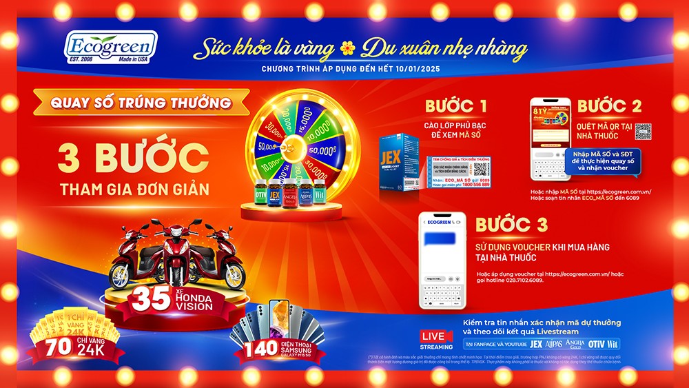 Cách thức tham gia đơn giản giúp khách hàng dễ dàng “rinh” quà giá trị về nhà.