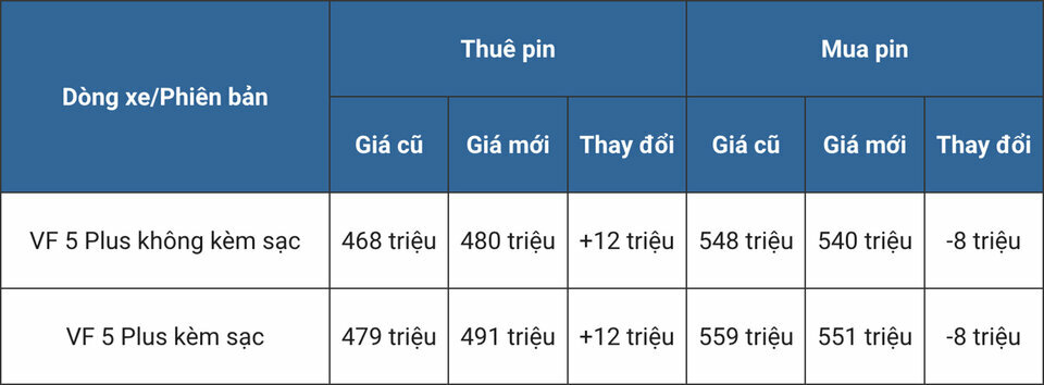 Ảnh màn hình 2025-01-04 lúc 19.18.37.jpg