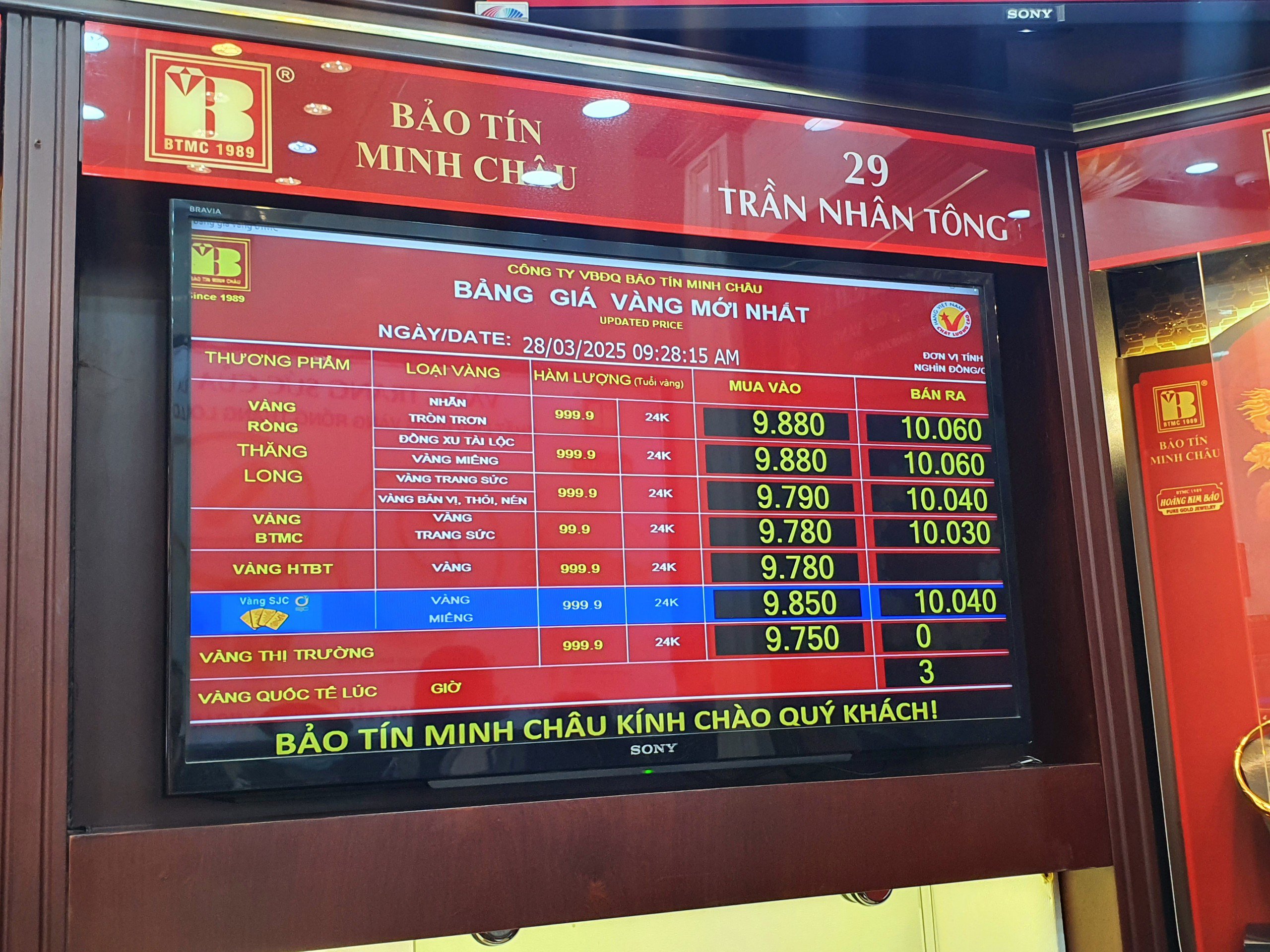 Vàng nhẫn Vàng Rồng Thăng Long của Bảo Tín Minh Châu niêm yết với giá 98,6-100,6 triệu đồng/lượng (mua – bán), tăng 1,6 triệu đồng/lượng ở chiều mua vào, tăng 1,4 triệu đồng/lượng ở chiều bán ra so với phiên sáng qua. Chênh lệch mua bán ở mức 2 triệu đồng/lượng.