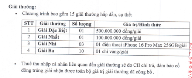 Cổ đông tham dự đại hội đồng cổ đông thường niên 2025 Công ty&nbsp;Cổ phần Đầu tư Hạ tầng Kỹ thuật TP.HCM có cơ hội trúng vàng, Iphone 16, 500 triệu đồng.
